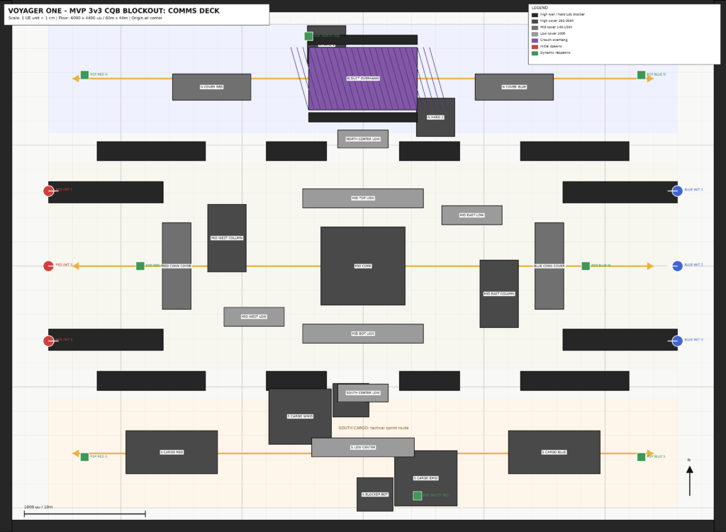 Proving Grounds grey box layout